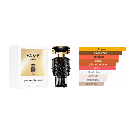 Fame Parfum Rabanne - Mini