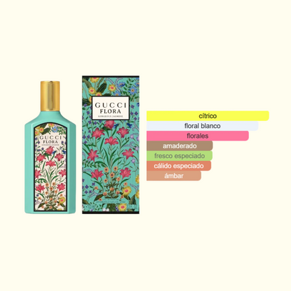 Flora Gorgeous Jasmine Gucci