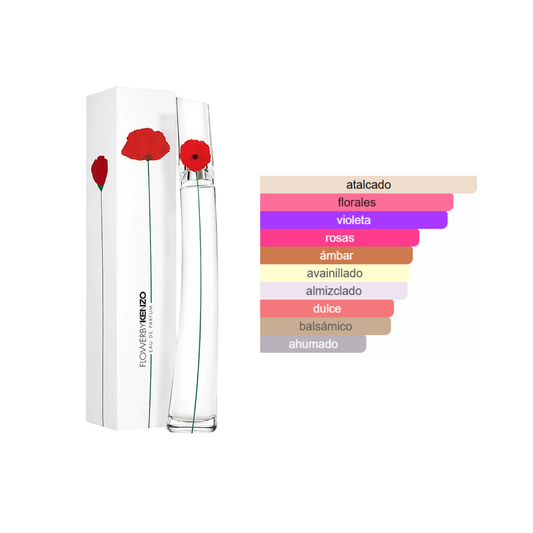 Flower by Kenzo