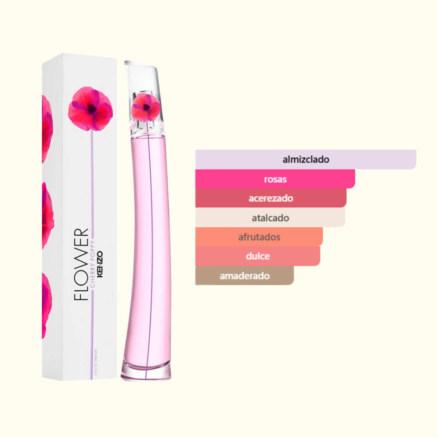 Flower Cherry Poppy by Kenzo