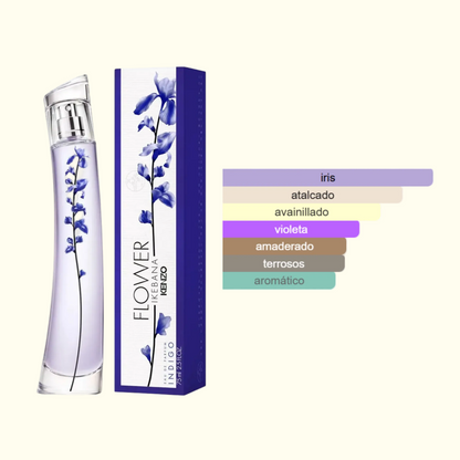 Flowers Ikebana Indigo