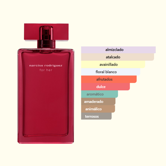 For Her Eau de Parfum Intense