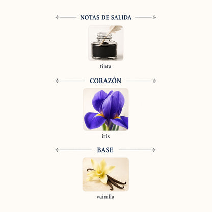 Flowers Ikebana Indigo