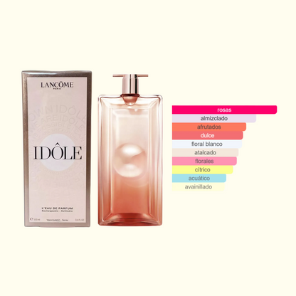 Idôle Lancôme
