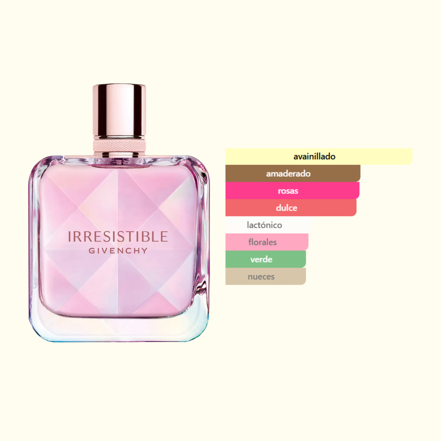Irresistible Nectar