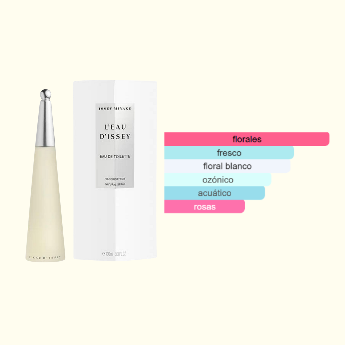 Issey Miyake L'au D'issey