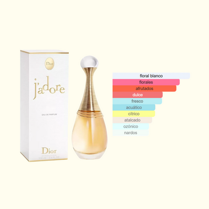 J'adore Dior