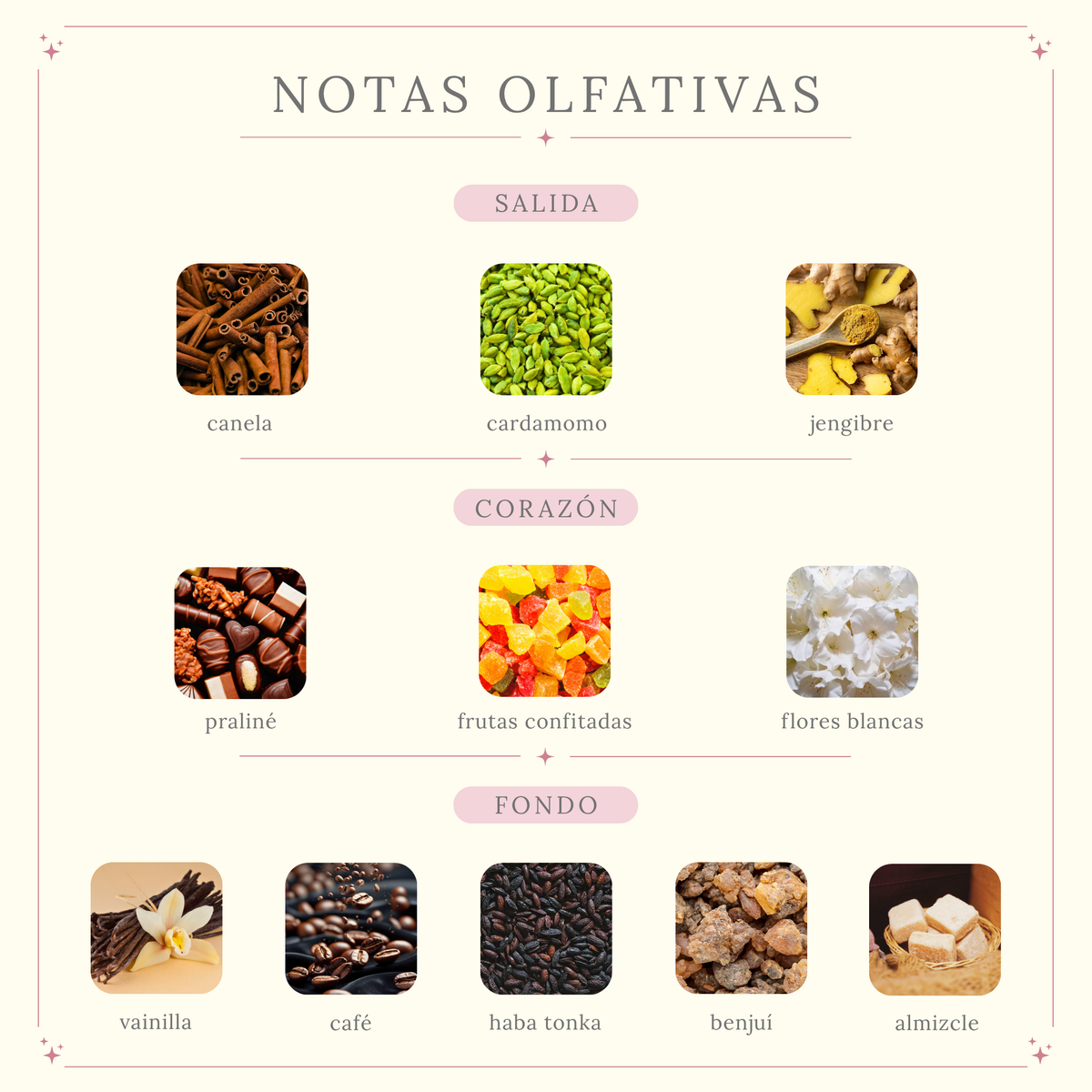Khamrah Qahwa - Lattafa