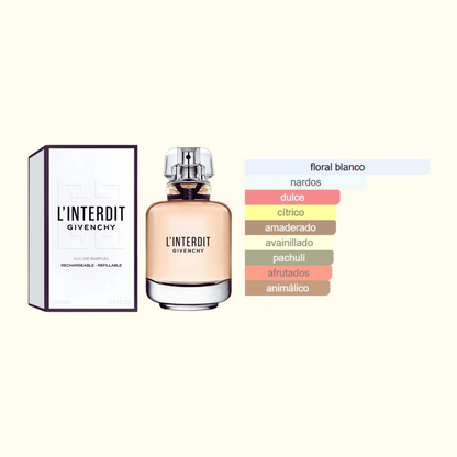 L'Interdit Eau de Parfum Givenchy