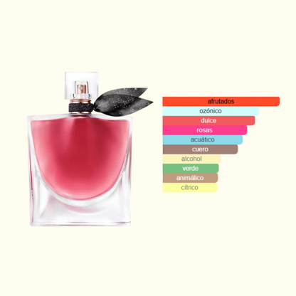 La Vie est Belle L'Elixir