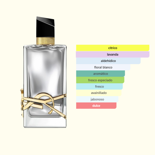 Libre L'Absolu Platine Yves Saint Laurent