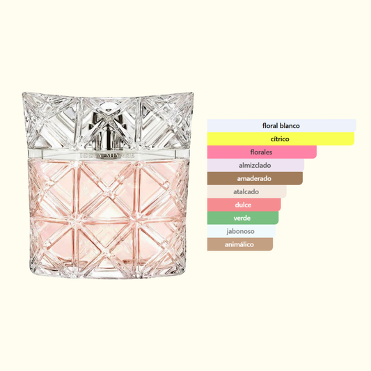 Lumière d’Issey Issey Miyake