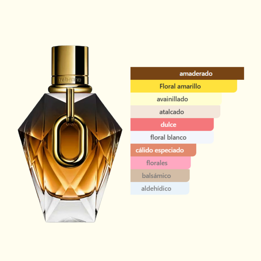 Million Gold for Her Parfum - Rabanne