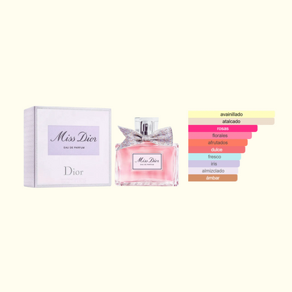 Miss Dior EDP