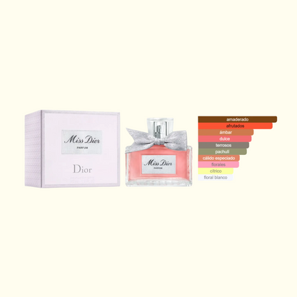 Miss Dior Parfum