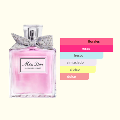 Miss Dior Blooming Bouquet - Eau de Toilette