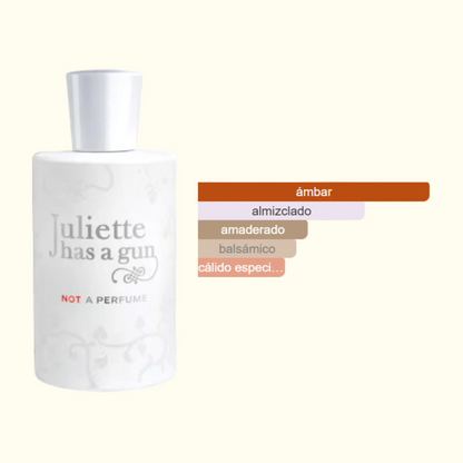 Not A Perfume - Juliette Has A Gun