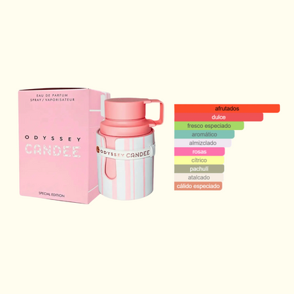 Oddisey Candee Armaf