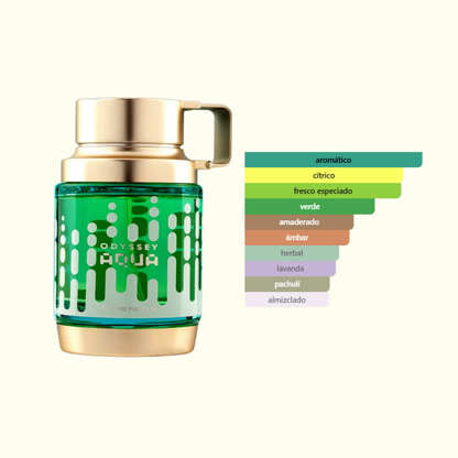 Odyssey Aqua Edition - Armaf