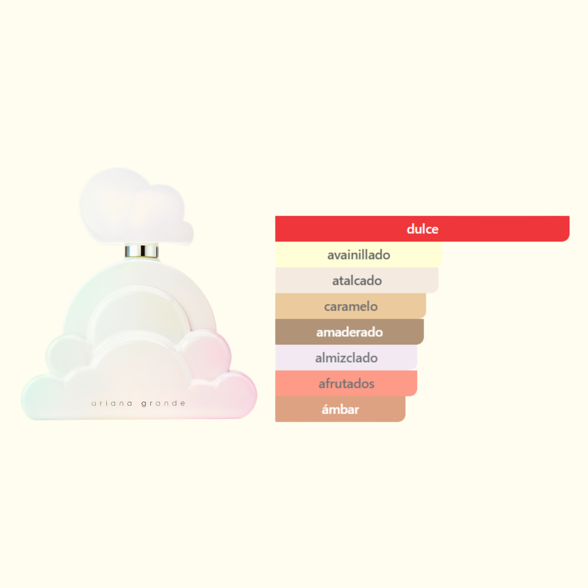Cloud Aurora Ariana Grande