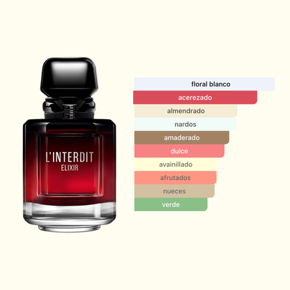 L'Interdit Elixir Givenchy
