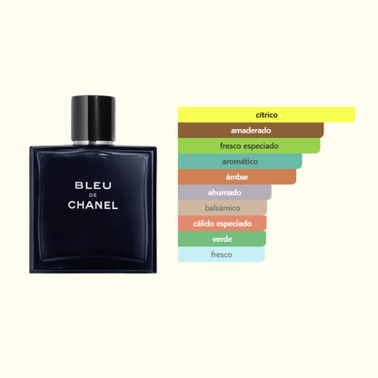 Bleu de Chanel