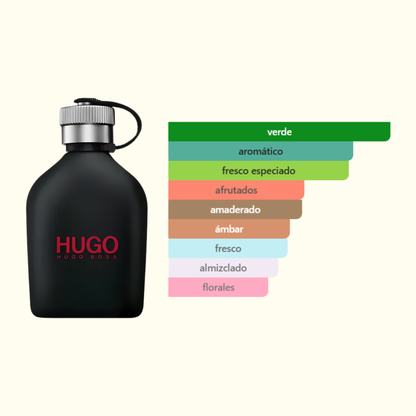 Hugo Just Different Hugo Boss