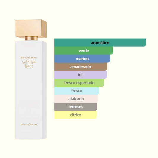 White Tea - Elizabeth Arden