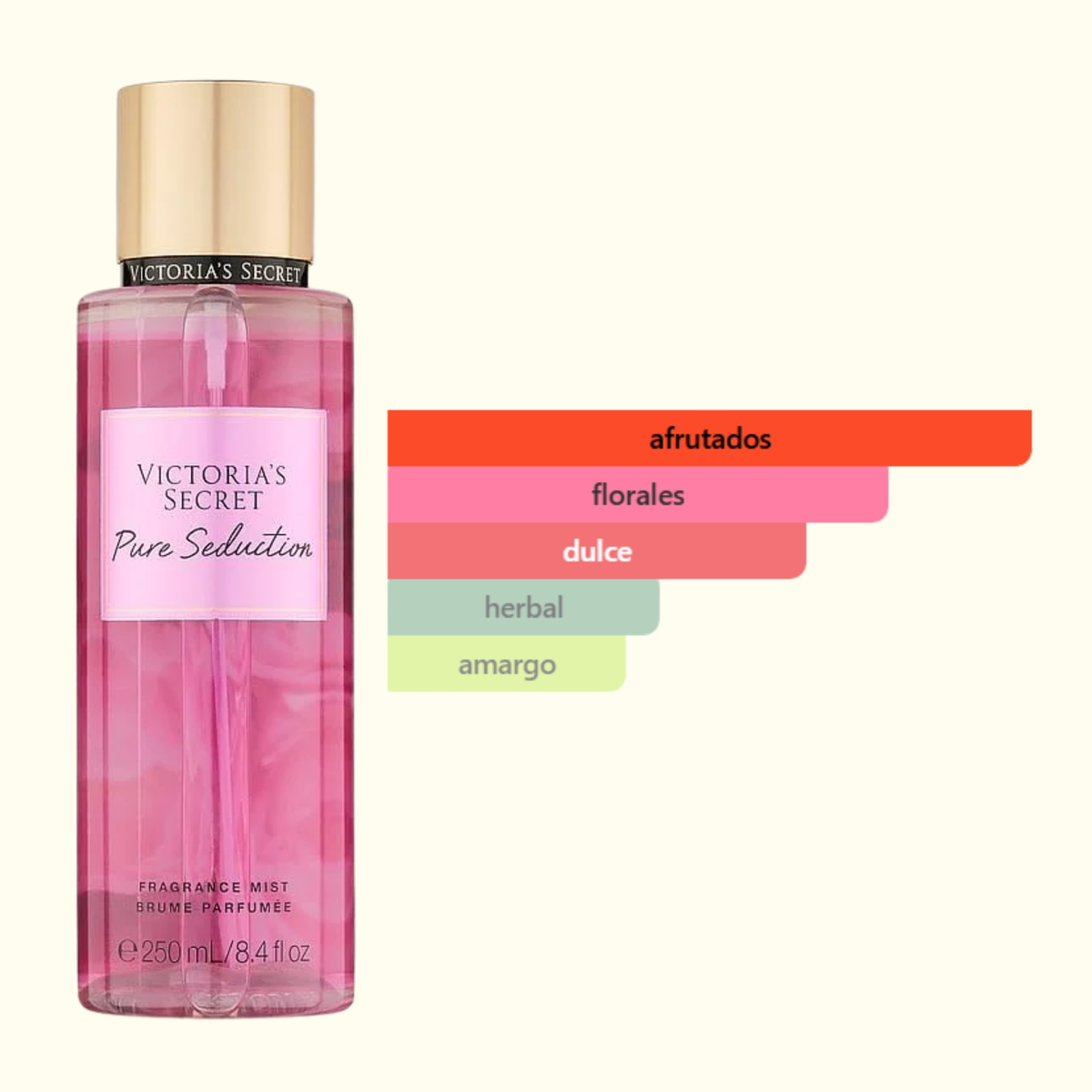 Pure Seduction Victoria's Secret