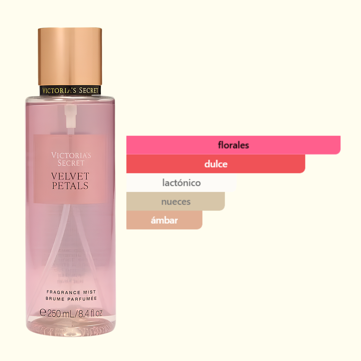 Velvet Petals Victoria's Secret