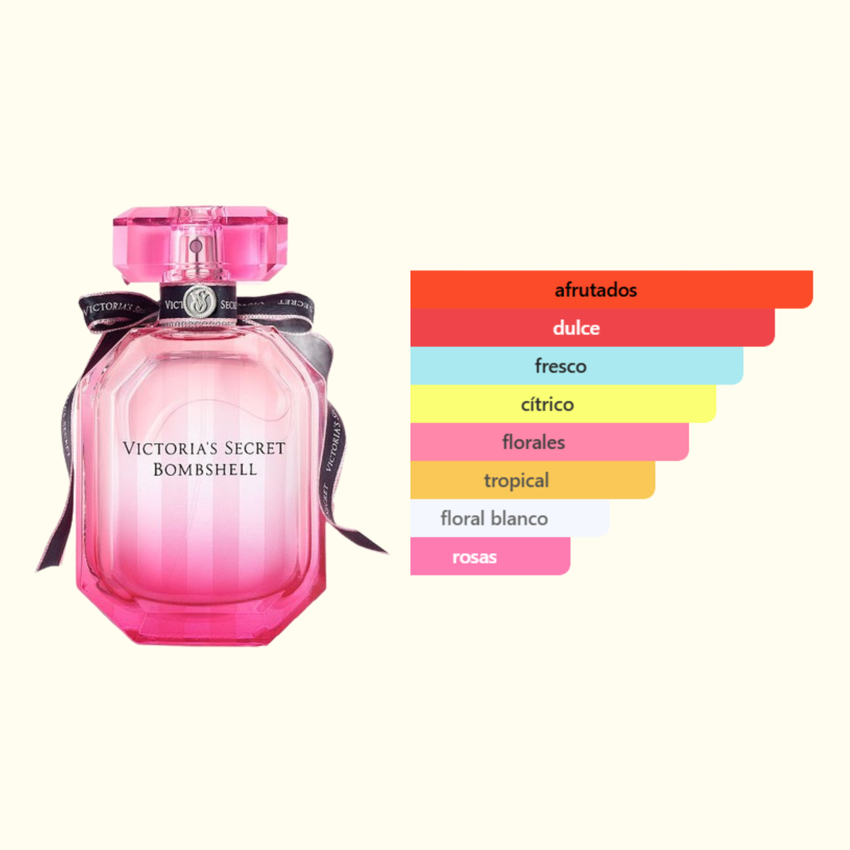 Bombshell Victoria's Secret