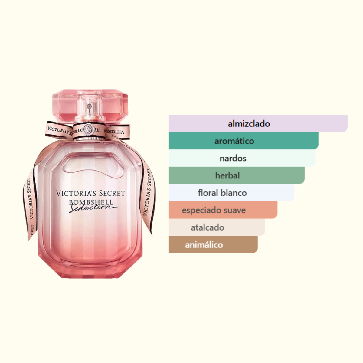 Bombshell Seduction Victoria's Secret