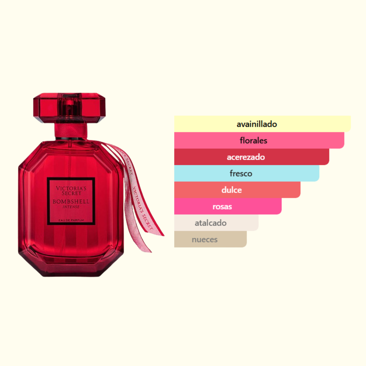 Bombshell Intense Victoria's Secret