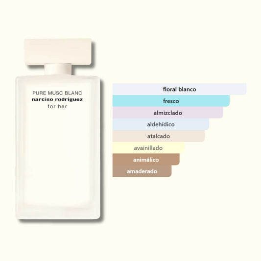Narciso Rodriguez For Her - Pure Musc Blanc