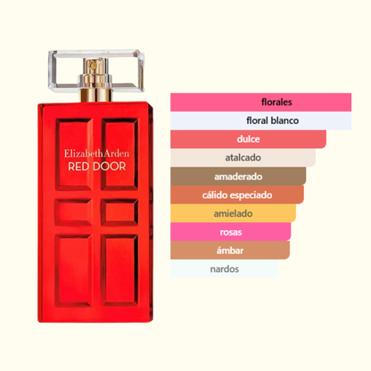 Red Door - Elizabeth Arden