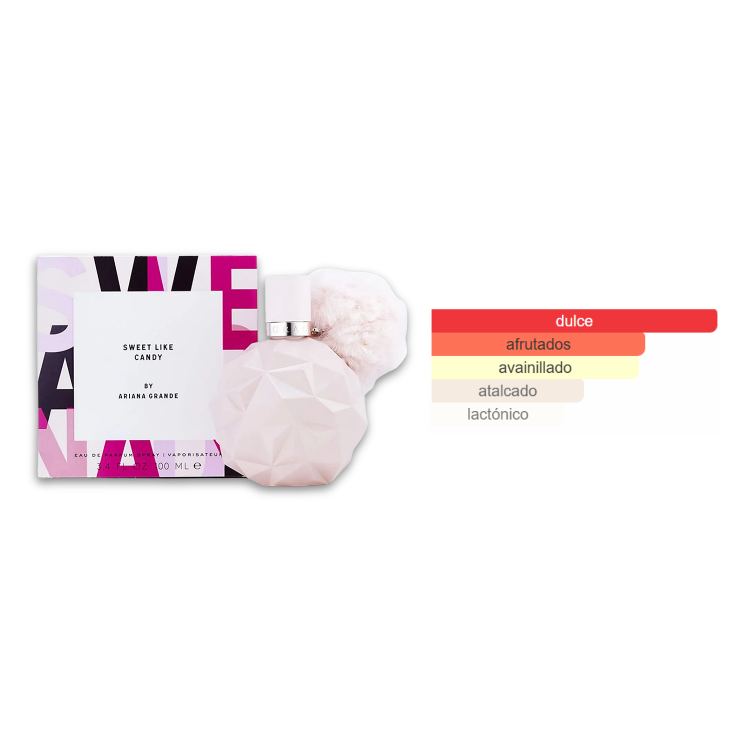 Sweet Like Candy Ariana Grande