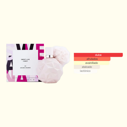 Sweet Like Candy Ariana Grande