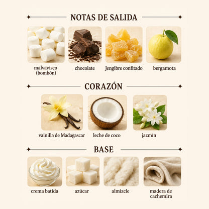 Sweet Tooth