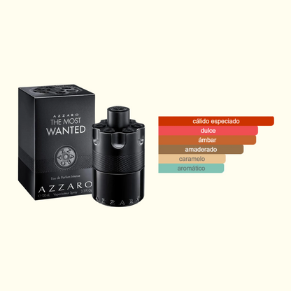 The Most Wanted Azzaro