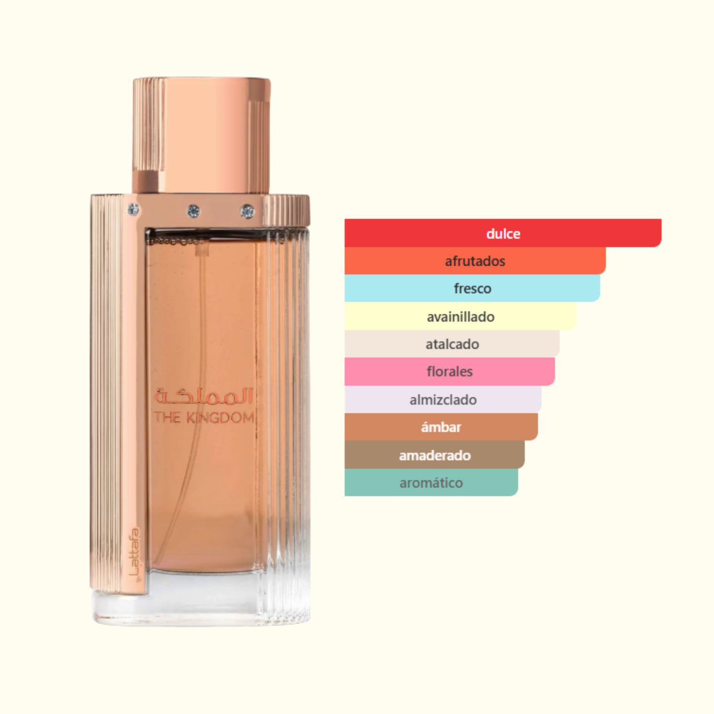 The Kingdom For Women Lattafa