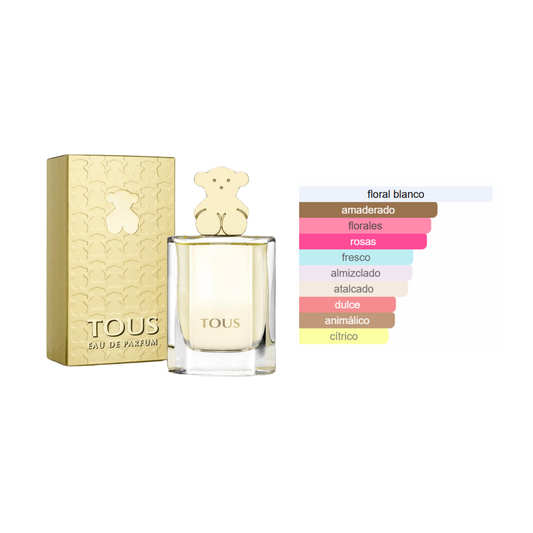 Tous Dorado EDP - Mini