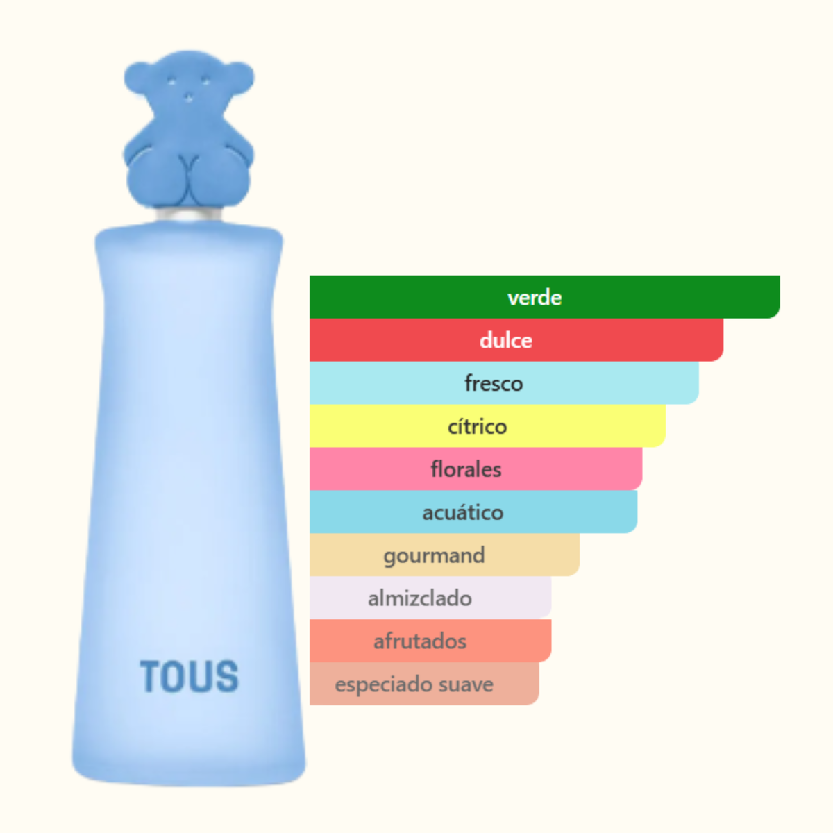 Tous Kids Boy