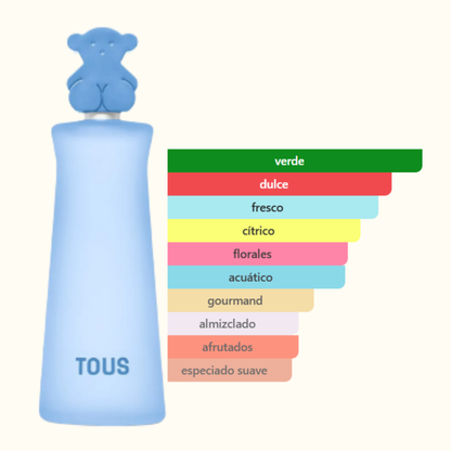 Tous Kids Boy