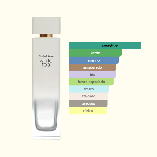White Tea - Elizabeth Arden