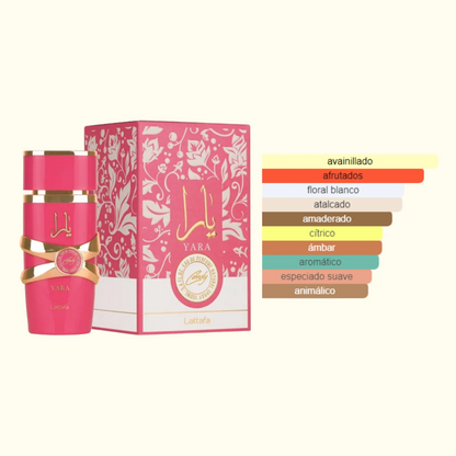 Yara Candy Lattafa