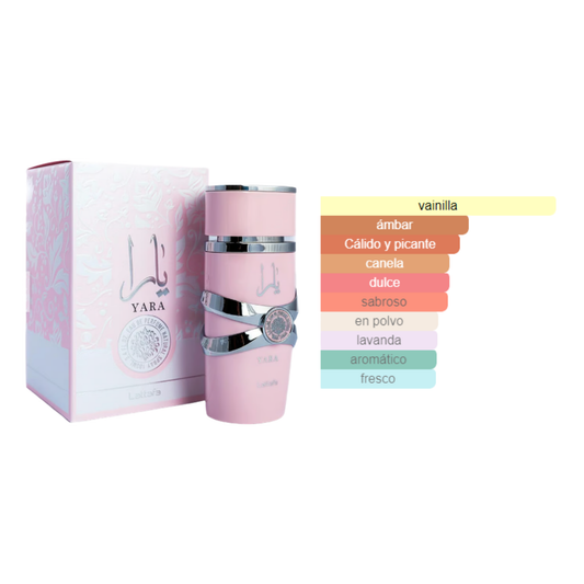 Yara Pink Lattafa