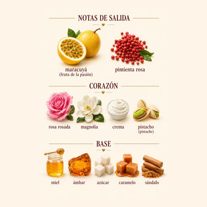 Cheirosa '91 Sol de Janeiro