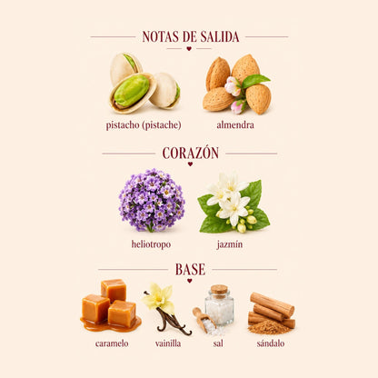 Cheirosa '62 Sol de Janeiro