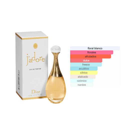 J'adore Dior - Mini